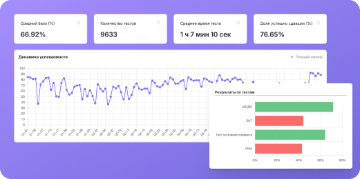Иллюстрация stats для сайта Testter.kz